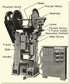 スクリュープレスの各部の名称