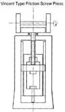 ハーゼンクレーバー型スクリュープレス